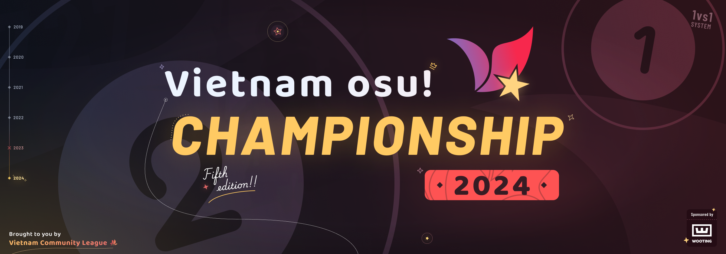 Vietnam osu! Championship 2024